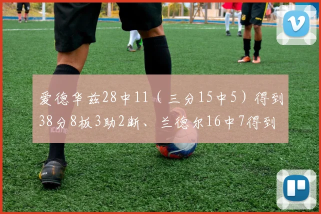 爱德华兹28中11（三分15中5）得到38分8板3助2断、兰德尔16中7得到19分2板3助3断、麦丹18分6板6助、迪温琴佐15分5板8助2断、里德13分9板4助、戈贝尔11分10板2断4帽